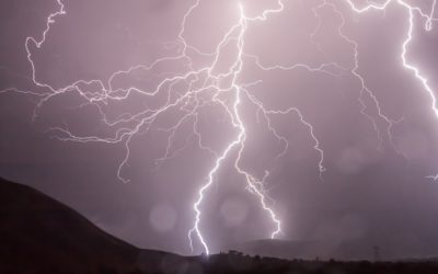 Power Protection Health Mp3s and Audio Talismans Packages – Discount 30%